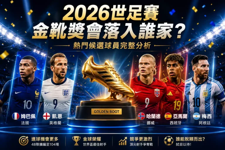 2026世足賽金靴獎會落入誰家？熱門候選球員完整分析